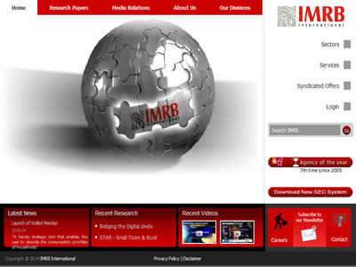 IMRB International IMRB International
