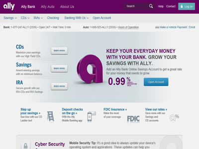 Ally Financial Ally Financial