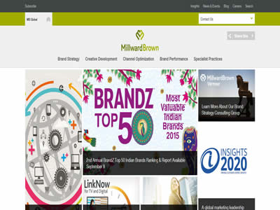 Millward Brown Millward Brown