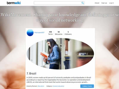 TermWiki TermWiki