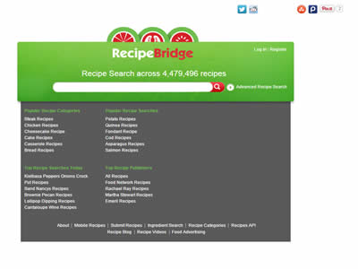 RecipeBridge RecipeBridge