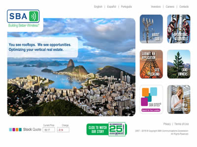 SBA Communications