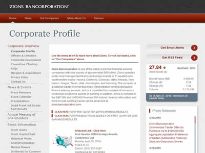 Zions Bancorporation Zions Bancorporation