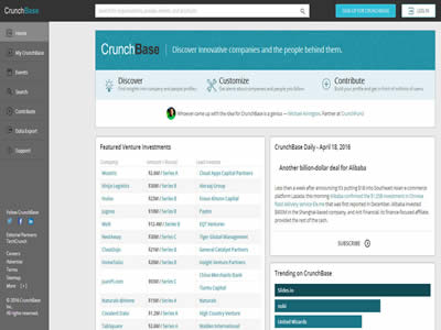 CrunchBase
