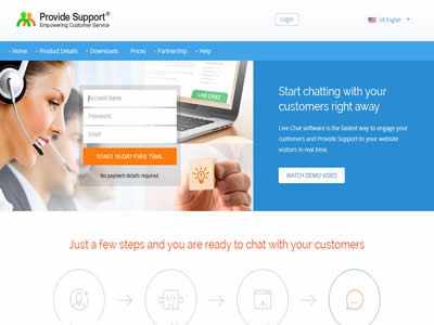 Provide Support Provide Support