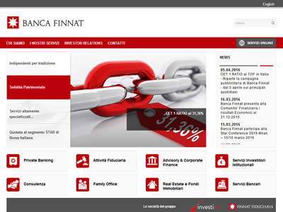 Banca Finnat