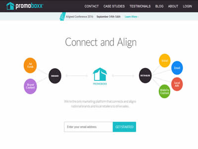 Promoboxx Promoboxx
