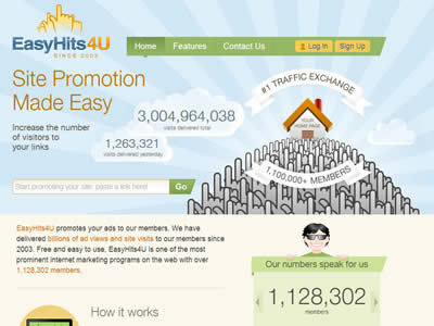 EasyHits4U