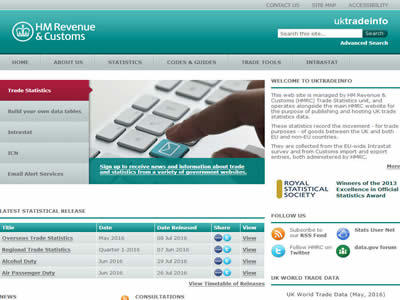 Uktradeinfo