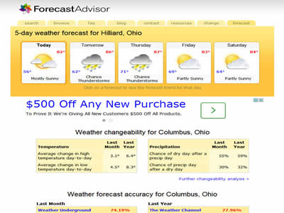 ForecastAdvisor