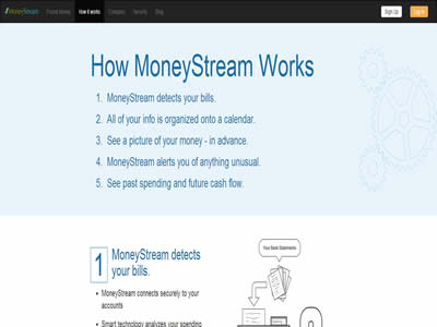 MoneyStream