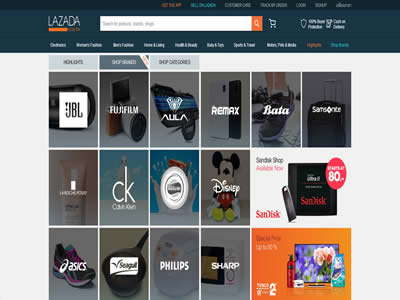 Lazada.co.th