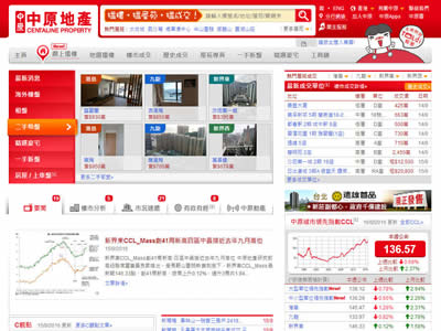 中原地产