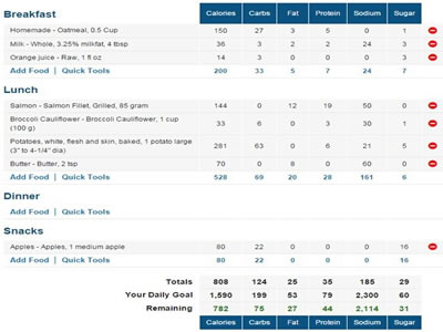 MyFitnessPal
