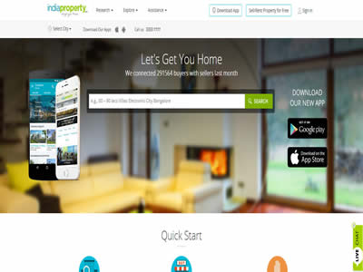 IndiaProperty