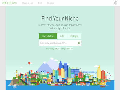 Niche