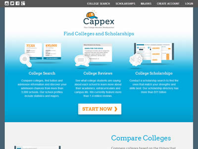 Cappex