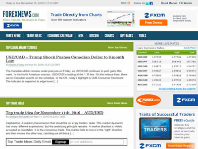 FOREXNEWS.com