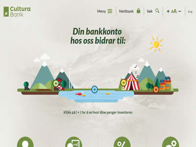 Cultura Sparebank Cultura Sparebank