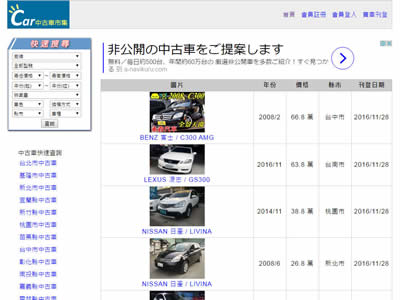 中古车市集