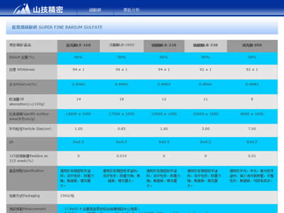 山技精密有限公司