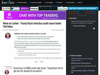 Forexlive