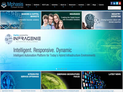 MphasiS MphasiS