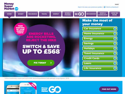 Moneysupermarket.com