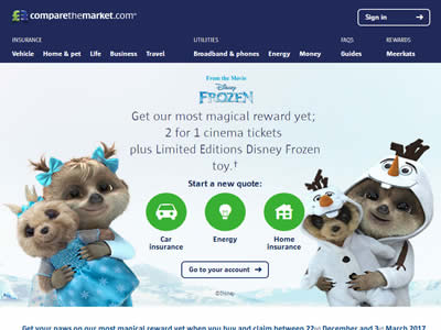 Comparethemarket.com