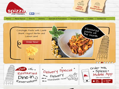 Spizza
