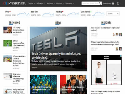Investopedia