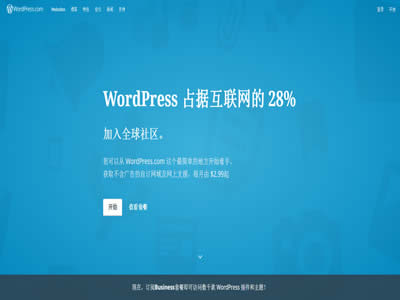 WordPress