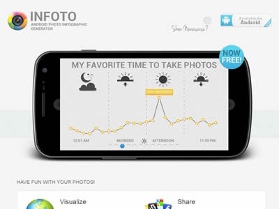 InFoto
