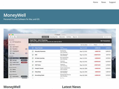MoneyWell