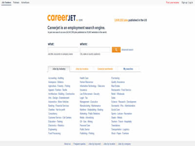 Careerjet