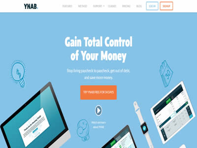 YNAB