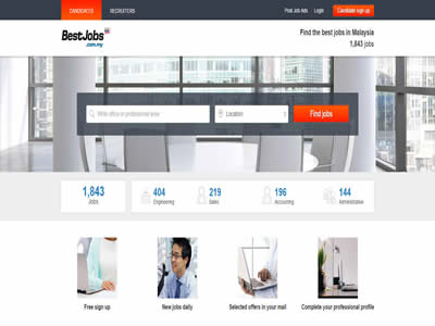 Bestjobs马来西亚