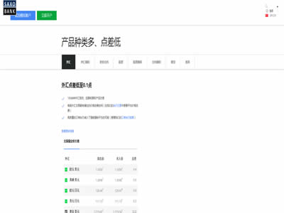 盛宝银行