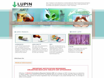 Lupin Limited
