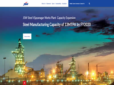 JSW Energy Limited