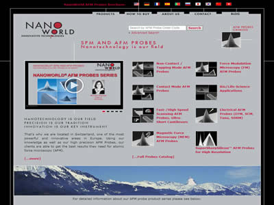 NanoWorld NanoWorld