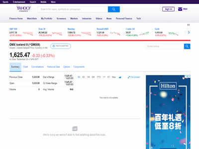 OMX冰岛8指数 OMX冰岛8指数