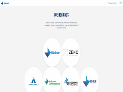 DJE Holdings