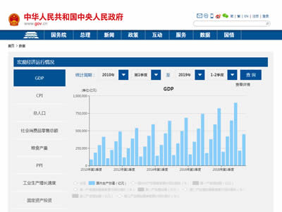 中国