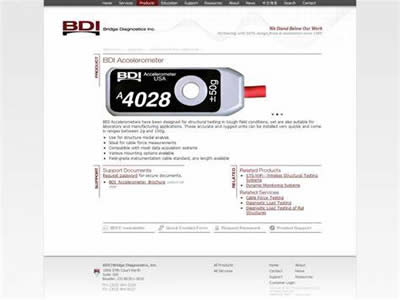 Banco BDI