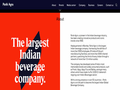 Parle Agro