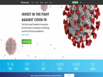 OurCrowd