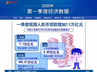 中国