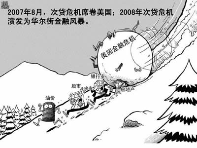 2007年-2009年全球经济危机 2007年-2009年全球经济危机