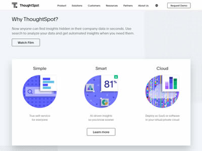 ThoughtSpot